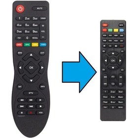 Resim Threebox GreyONE+ Uydu Alıcısı Kumanda 