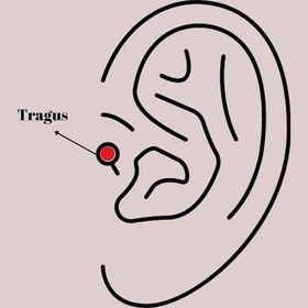 Resim 316l Çelik Gümüş Renk Kare Zirkon Taşlı Tragus Piercing Çok Renkli 