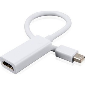 Resim Alfais 4511 Mini Displayport To Hdmi Çevirici Dönüştürücü Adaptör 