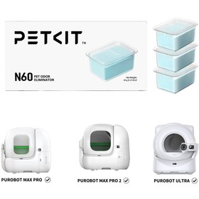 Resim Petkit N60 Koku Giderici Sabun 