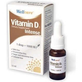 Resim Wellcare Vitamin D3 Intense 1000 Iu Damla 12 Ml 
