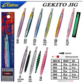 Resim Cultiva 31844 Gekito Jig 04 Chart Glow Rengi 40g 11cm 