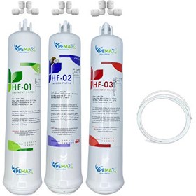 Resim Pemax Water Solutions Kapalı Kasa Su Arıtma Cihazlarına HFT 3'lü 