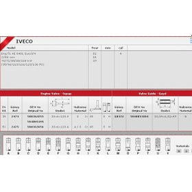 Resim Güneş Sibop Takımı 2474 2475 In 8 Ex 8 Ducato 2.3 Multıjet 120 Commonraıl KNO-GÜNEŞ-2474-2475 