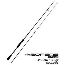 Resim Fujin Boreas X-plus Fbs-846ml 258 Cm 1-20 Gr Lrf Kamışı 