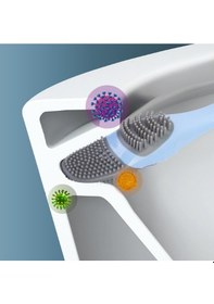 Resim River World Klozet Ve Tuvalet Fırçası Detay Temizlik İçin Çok Renkli 