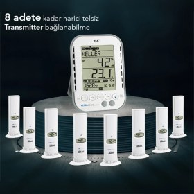 Resim Sevgift Tfa 30.3039 Klimalogg Pro Sıcaklık ve Nem Kayıt Cihazı (Alman) 