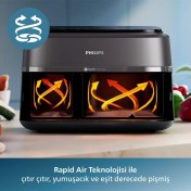 Resim Philips Çift Hazneli Airfryer 3000 Serisi, 9l Geniş Kapasite, 2 Hazneli Airfryer, Rapid Air Teknolojisi, %90 Daha Az Yağ,%70 Enerji Tasarrufu, Homeıd Uygulaması, Onerous Lambader Hediye 