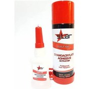 Resim İtibar Profesyonel Hızlı Yapıştırıcı 