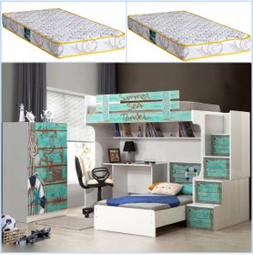Resim Setaymobilya Ranza, Summer Ranza Karyola Çalışma Masası Dolap+ 2 Comfort Yatak 