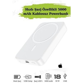 Resim Magsafe Battery Pack Powerbank Kablosuz Magsafe Powerbank 