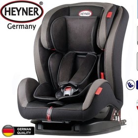 Resim Heyner Multifix Aero Plus 9-36 KG Isofixli Oto Koltuğu 