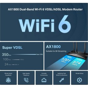 Resim Tp-Link Archer VX1800V Dual Band Wifi 6 VDSL/ADSL Modem Router 1800 Mbps Güvenlik Özellikleri 