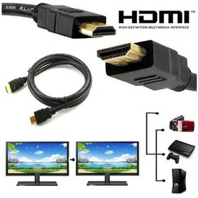 Resim Wozlo 4K Altın Uçlu HDMI Kablo 1.8 M 