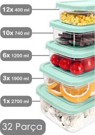 Resim 32'li Dikdörtgen Erzak Saklama Kabı Seti - Mikrodalgaya Uygun Düzenleyici Organizer Erzak Kabı Yeşil Yeşil 