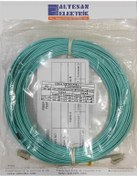 Resim LC/UPC-LC/UPC MM O M3 50/125 DX 1.8 MM LSZH PATCHCORD L:25 MT 