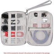 Resim Sandwich Geçirmez Nilon Elektronik Aksesuar Çantası - Şarj Kablosu, Kulaklık, Saat, Sd Kart Organizatörü - Seyahat Ev Kullanım 