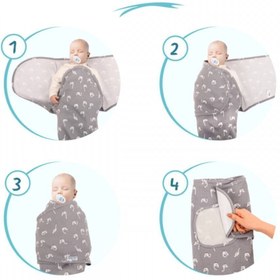 Resim Sevi Bebe 0 -3 AY Desenli Yeni Sezon Kundak %100 Pamuk - YENİ 