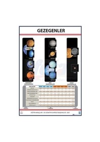 Resim GEZEGENLER LEVHASI 