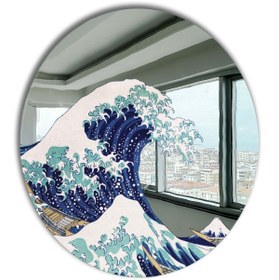 Resim Yuvarlak Ayna, Pinterest Ayna, Renkli Duvar Dekoru, Pinterest Oda Dekoru, Kırılmaz Dekorafif Ayna 