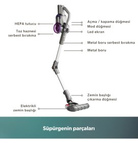 Resim HOMEND 1260H Dustrider Dikey Şarjlı Kablosuz Süpürge 