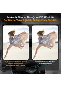 Resim Sjrc F5s Pro+ Plus 4k Kameralı Drone Seti +3.5km Menzil+30 Dakika Uçuş Süresi+çanta+eıs Gimbal+takip Modu 