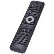 Resim Philips Ykf315 Led Tv Kumandası 