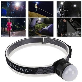 Resim Watton Wt-618 Xpg Cob4 Led 7 Mod Şarjlı Kafa Lambası Siyah 