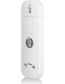 Resim Kangvka U8 4g Lte Usb Modem - Taşınabilir Wi-fi Erişimi, 150mbps İndirme Hızı, Güvenli Ağ, Avrupa Versiyonu Beyaz 