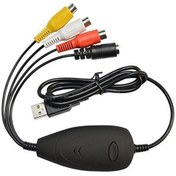 Resim usb video capture ezcap VHS, Hi8 vb bilgisayara aktarma cihazı Kamera, VHS, Hi8 vb bilgisayara aktarma azcap usb video capture