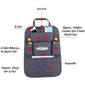 Resim Araba Koltuk Arkası Organizer Araç Eşya Düzenleyici (1 Adet) 