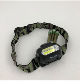 Resim Police Pc-1917 Cob Led Kafa Lambası 