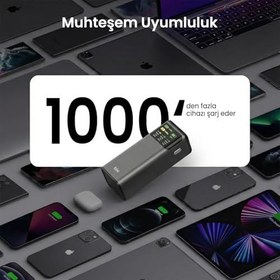 Resim Bix PB200W 24000mAh Taşınabilir Çift USB-C PD & USB-A Çıkışlı Powerbank, 200W PD 3.1 Hızlı Şarj Dijital Ekranlı, MacBook, Tablet ve Telefonlarla Uyumlu Şarj Ünitesi 