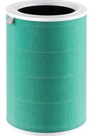 Resim Xiaomi Mi Air Purifier Pro Uyumlu Hava Temizleyici Filtre 