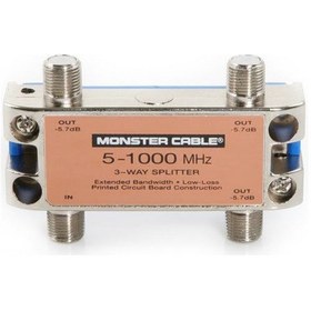 Resim Monster Uydu Kablosu CogAltıci Adaptörü 1 Ghz 