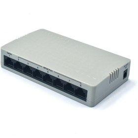 Resim SECURITECH 8 PORT 100M 15-56V REVERSE POE SWITCH SYFP-08P 