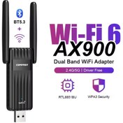 Resim Comfast 943F Wifi-6+Bluetooth 5.3 Adaptör Çift Anten Yüksek Çekim Ce Sertifikalı Çift Bant 900mbps/5ghz 