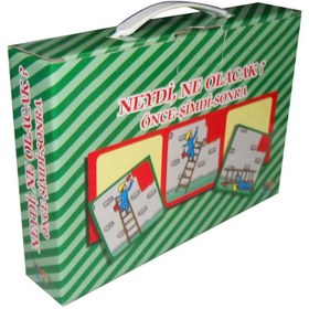 Resim Neydi, Ne Olacak? (Önce-Sonra-Şimdi Kavramı): Zamanın Mantığını Keşfedin! 