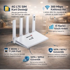 Resim Apx-cpf906 4g 1 Port Wifi Router Taşınabilir Modem Yüksek Hızlı İnternet 