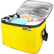 Resim Soğuk Sıcak Korumalı Soğutucu. Isıtıcı Termos Çanta 15 Lt 