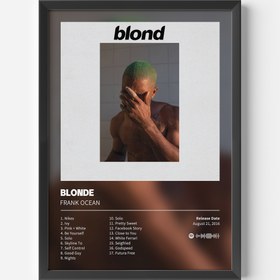 Resim Blonde 