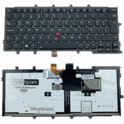 Resim Notespare Lenovo ile Uyumlu ThinkPad X250 20CLS3MQ0M, X250 20CMS00000 Notebook Klavye Işıklı Siyah TR 