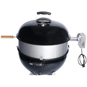 Resim Çevirme Aparatı 57 Cm Küre Mangallar 