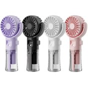 Resim Taşınabilir El Tipi Vantilatör Su Spreyli Usb Şarjlı 4 Renk 