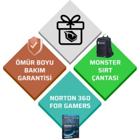 Resim Monster Huma H4 V5.1.10 i5 1235U 14.1" 32 GB RAM 1 TB SSD FHD FreeDOS Taşınabilir Bilgisayar 