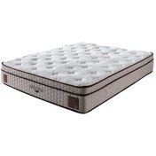 Resim Weltew Home Arizona Yaylı Ergonomik Çift Kişilik Yatak 