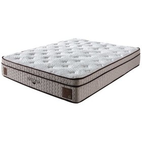 Resim Weltew Home Arizona Yaylı Ergonomik Çift Kişilik Yatak 