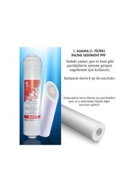 Resim WaterMelon Su Arıtma Cihazı 12 Inç Inline Yeni Sistem Tam Yapım Seti (Kiti) Vontron Membranlı 