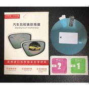 Resim Su Engelleyici Cam Filmi 