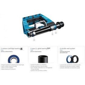 Resim Crank Brothers Mallet E Pedal Siyah 